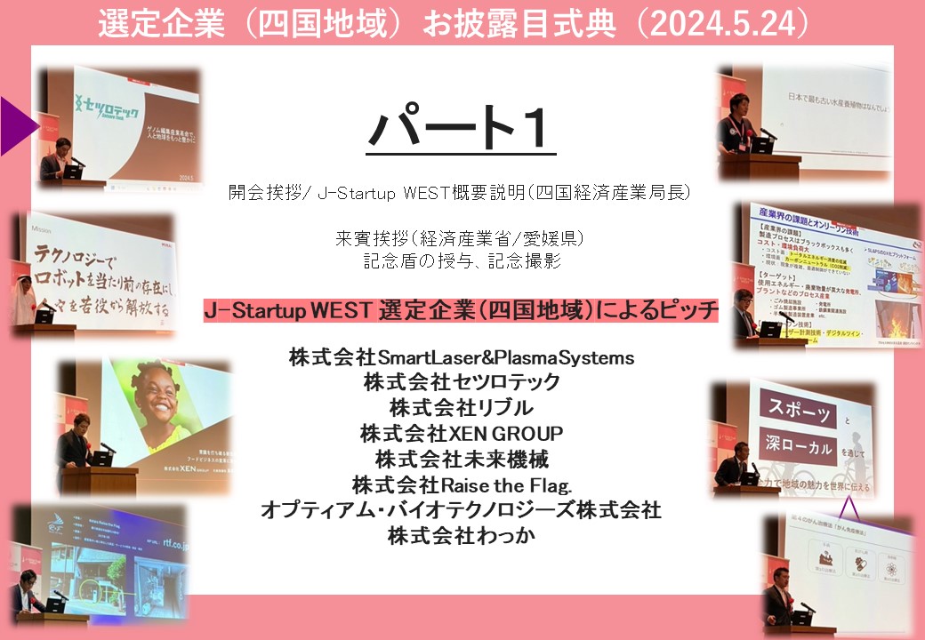 YouTubeパート1の画像