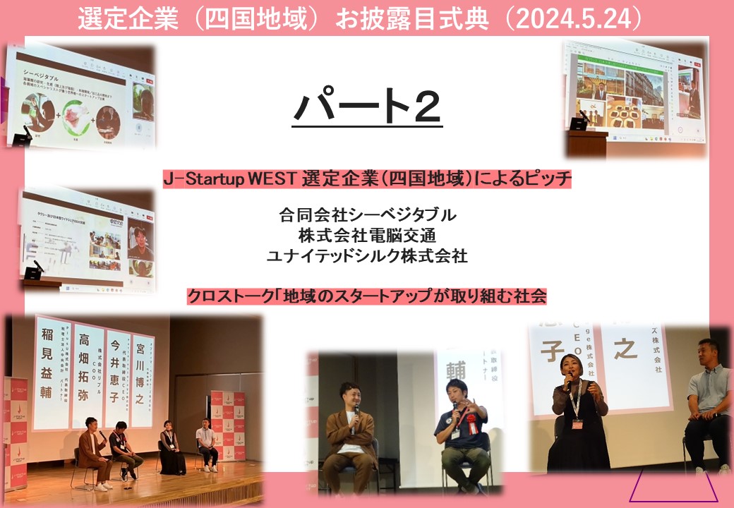 YouTubeパート2の画像