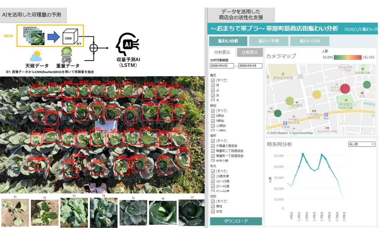 四国情報管理センター株式会社の写真