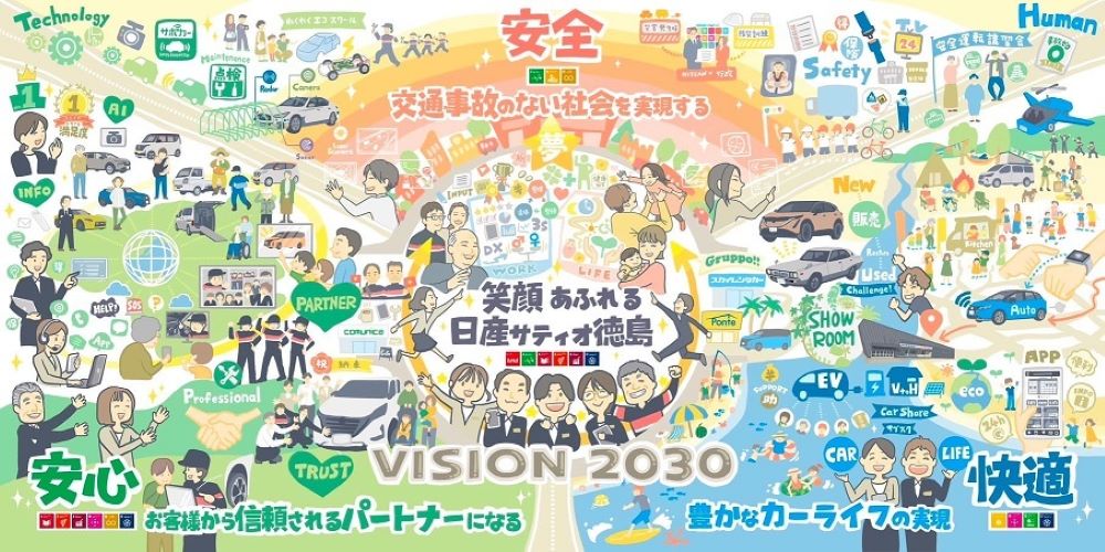 株式会社日産サティオ徳島写真