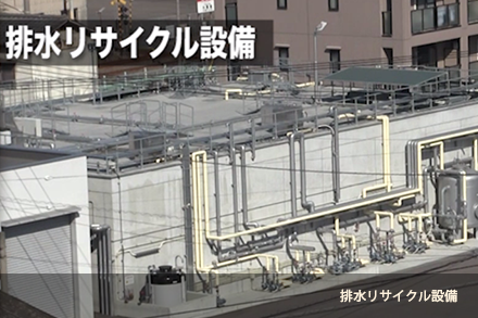 排水リサイクル設備