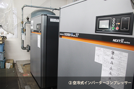空冷式インバーターコンプレッサー