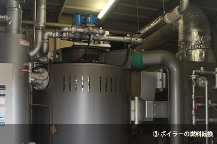 ボイラーの燃料転換