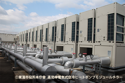 本庁舎_高効率電気式空冷ヒートポンプモジュールチラー