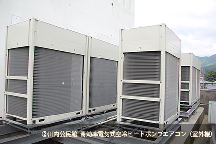 川内公民館_高効率電気式空冷ヒートポンプエアコン（室外機）