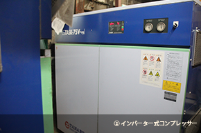 インバーターコンプレッサー