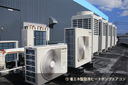 省エネ型空冷ヒートポンプエアコン