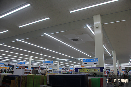 照明のLED化