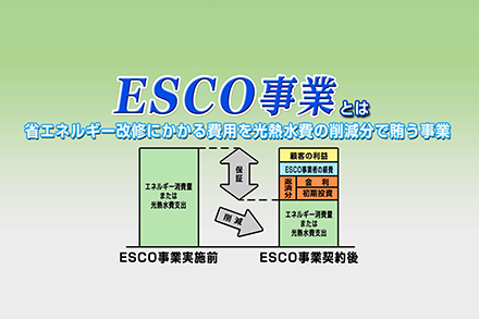 「ESCO事業」について