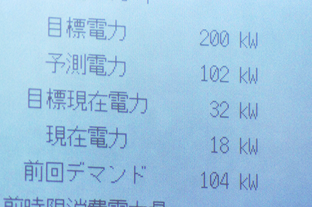 EMSについて