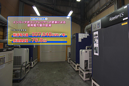 取り組みと効果1インバータ式コンプレッサへの更新による使用電力量の低減。平成26年度実績として、削減電力量は年間307248キロワットアワー。原油換算量として76.8キロリットル。
