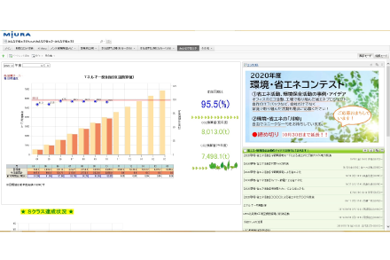 ポータルサイトの画面を表示したパソコン