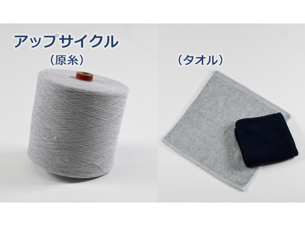 今治タオル工業組合の製品の写真