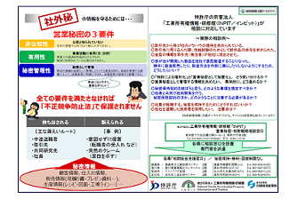 営業秘密パンフレット2の画像