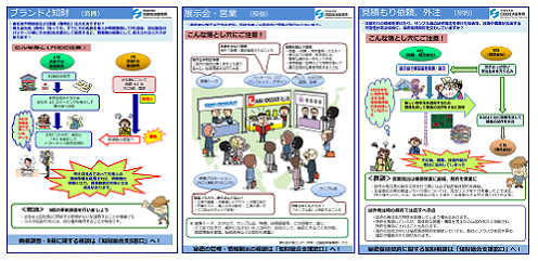 ブランド、展示会、営業、見積もり依頼と外注のパンフレット画像
